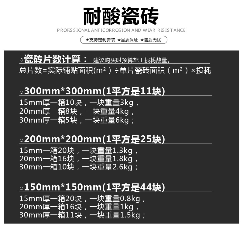 1.耐酸瓷磚規(guī)格計算方法